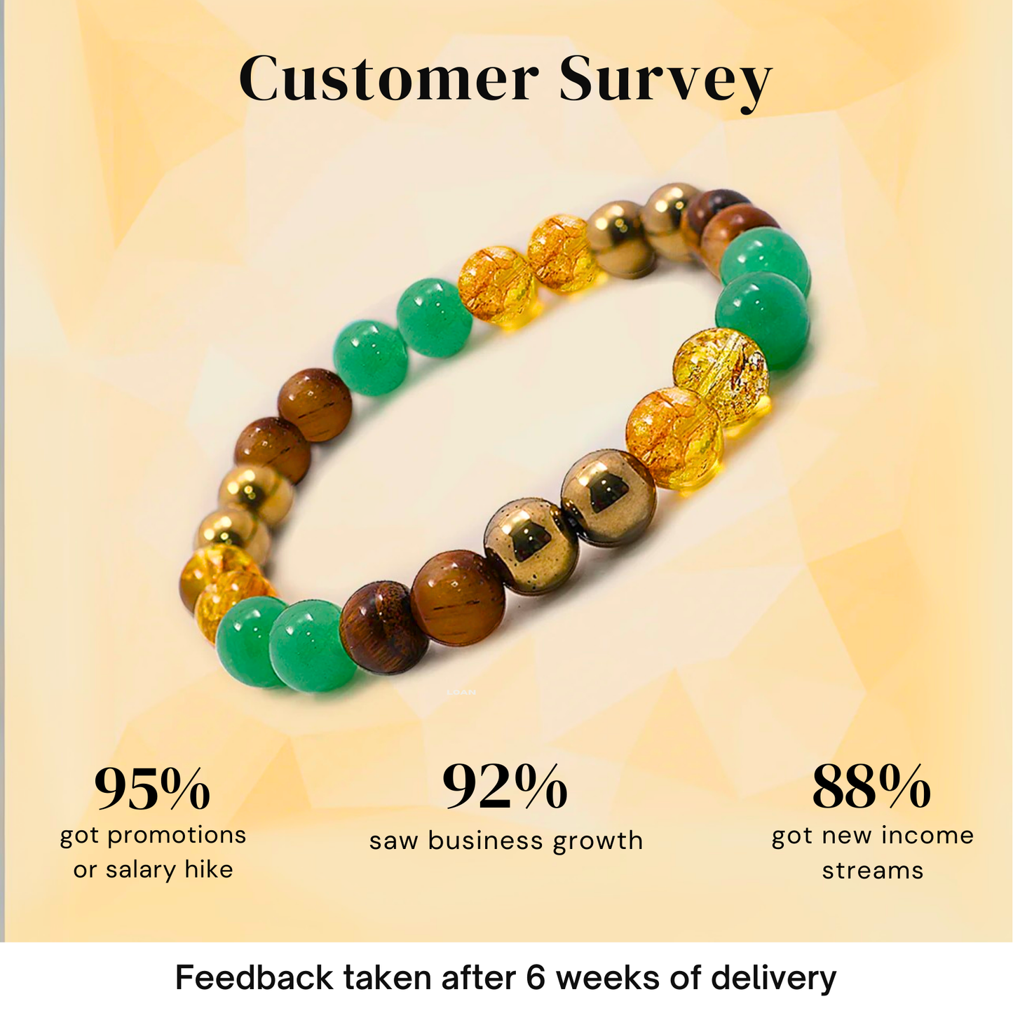 Energised Money Magnet Bracelet - Green Aventurine, Tiger Eye, Pyrite and Citrine