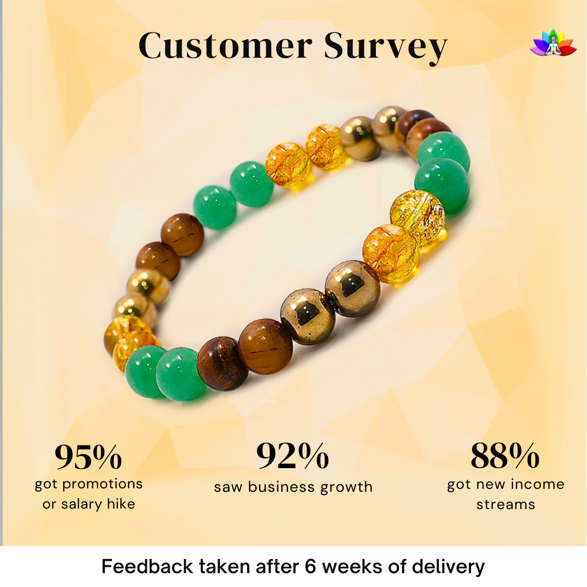 Energised Money Magnet Bracelet with Green Aventurine, Tiger Eye, Pyrite & Citrine